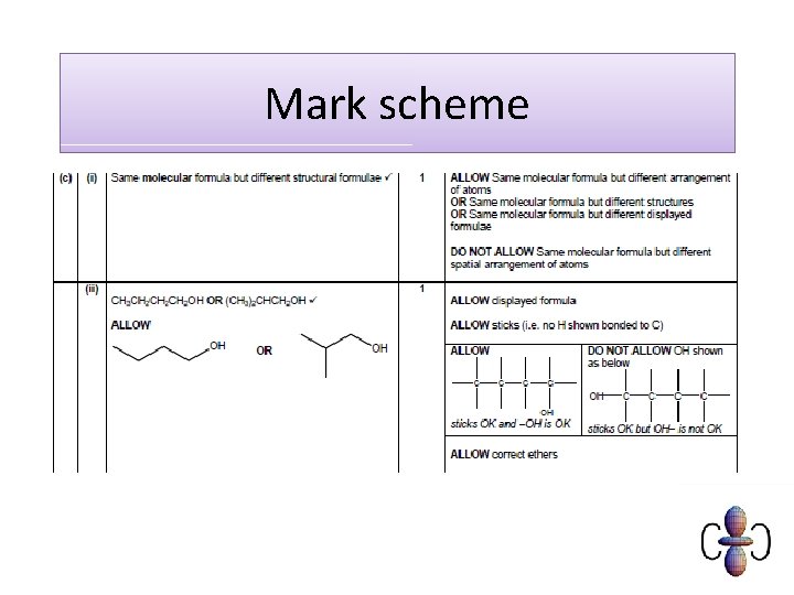 Mark scheme 