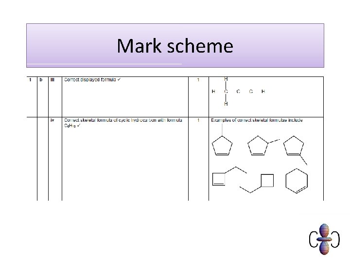 Mark scheme 