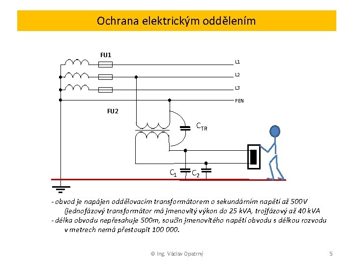 Ochrana elektrickým oddělením FU 1 L 2 L 3 PEN FU 2 CTR C