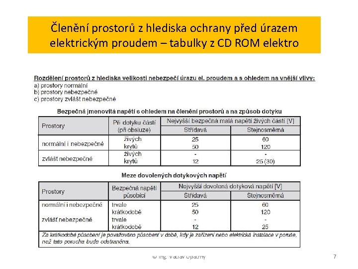 Členění prostorů z hlediska ochrany před úrazem elektrickým proudem – tabulky z CD ROM
