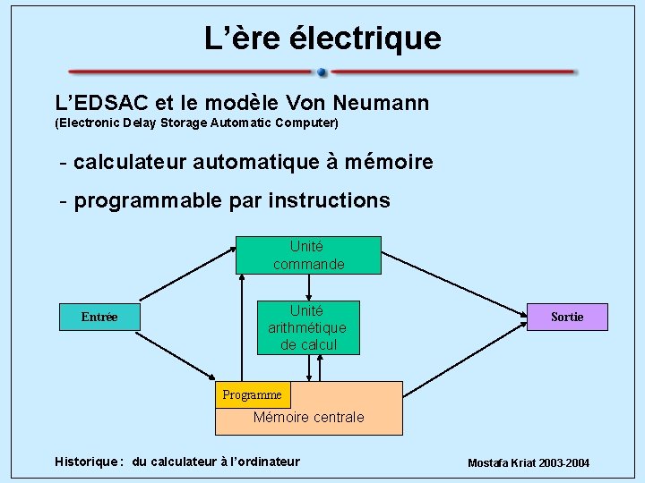 L’ère électrique L’EDSAC et le modèle Von Neumann (Electronic Delay Storage Automatic Computer) -