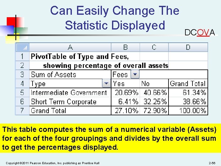 Can Easily Change The Statistic Displayed DCOVA This table computes the sum of a