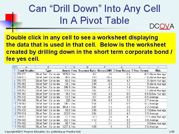 Can “Drill Down” Into Any Cell In A Pivot Table DCOVA Double click in