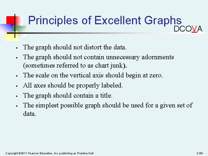 Principles of Excellent Graphs DCOVA § § § The graph should not distort the