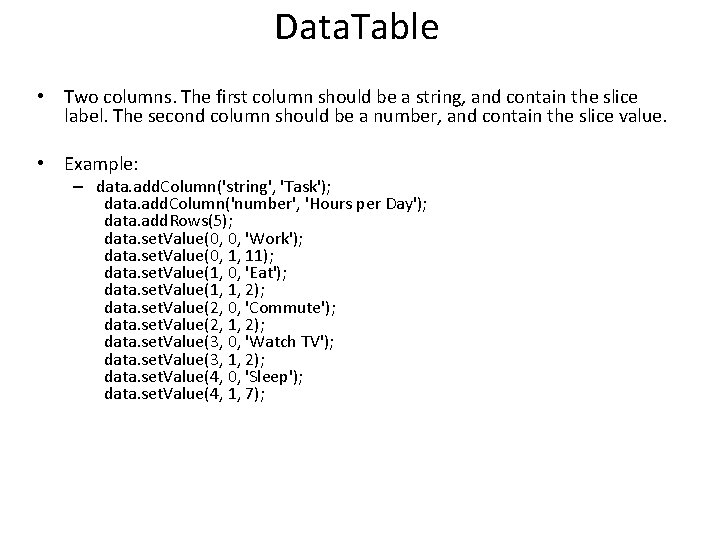 Data. Table • Two columns. The first column should be a string, and contain Data. Table • Two columns. The first column should be a string, and contain