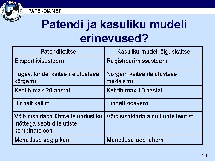 PATENDIAMET Patendi ja kasuliku mudeli erinevused? Patendikaitse Kasuliku mudeli õiguskaitse Ekspertiisisüsteem Registreerimissüsteem Tugev, kindel
