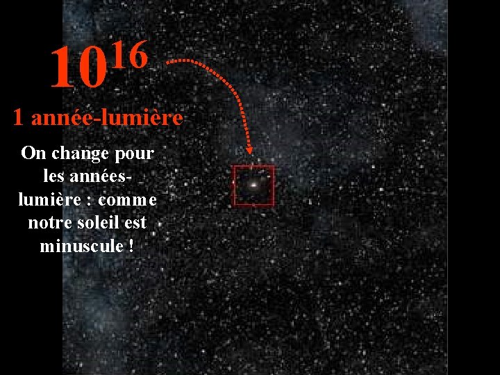 16 10 1 année-lumière On change pour les annéeslumière : comme notre soleil est