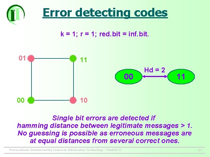 Error detecting codes k = 1; red. bit = inf. bit. 01 11 00