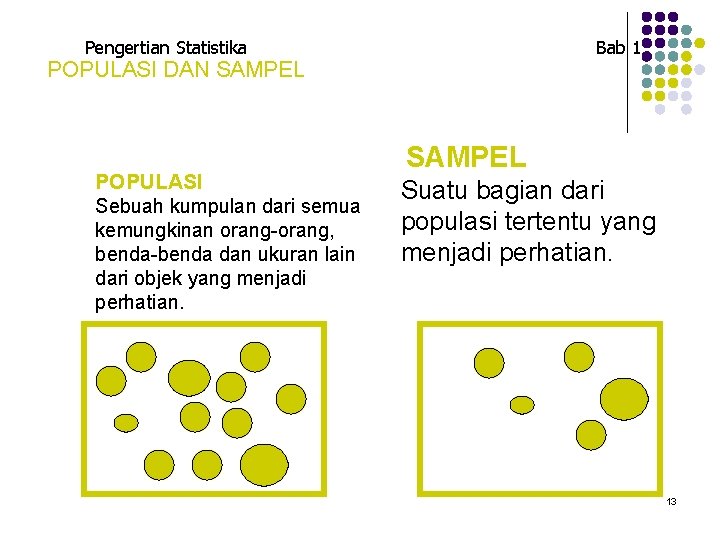 Pengertian Statistika Bab 1 POPULASI DAN SAMPEL POPULASI Sebuah kumpulan dari semua kemungkinan orang-orang, Pengertian Statistika Bab 1 POPULASI DAN SAMPEL POPULASI Sebuah kumpulan dari semua kemungkinan orang-orang,