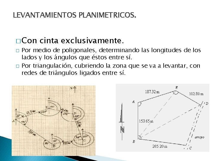LEVANTAMIENTOS PLANIMETRICOS. � Con � � cinta exclusivamente. Por medio de poligonales, determinando las LEVANTAMIENTOS PLANIMETRICOS. � Con � � cinta exclusivamente. Por medio de poligonales, determinando las