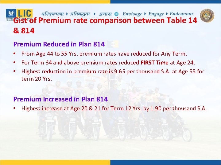 Gist of Premium rate comparison between Table 14 & 814 Premium Reduced in Plan