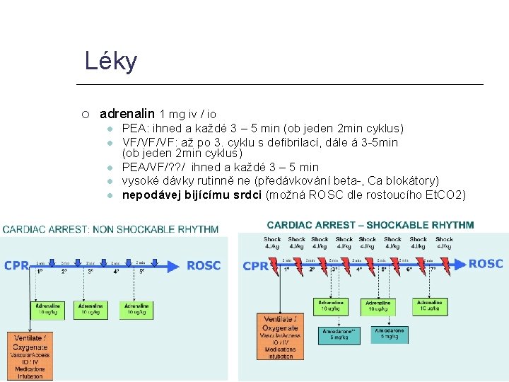 Léky adrenalin 1 mg iv / io PEA: ihned a každé 3 – 5