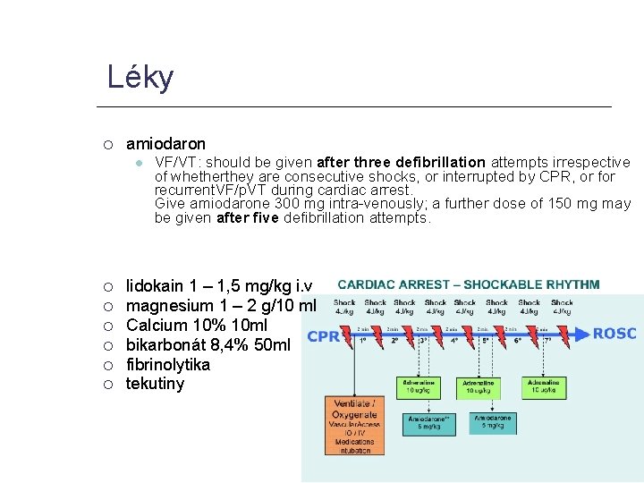 Léky amiodaron VF/VT: should be given after three defibrillation attempts irrespective of whetherthey are