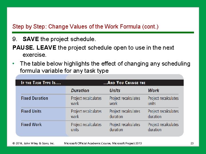 Step by Step: Change Values of the Work Formula (cont. ) 9. SAVE the