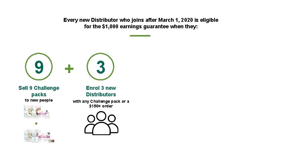 Every new Distributor who joins after March 1, 2020 is eligible for the $1,