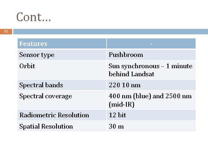Cont… 12 Features - Sensor type Pushbroom Orbit Sun synchronous – 1 minute behind