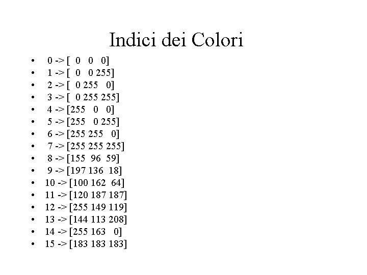 Indici dei Colori • • • • 0 -> [ 0 0 0] 1