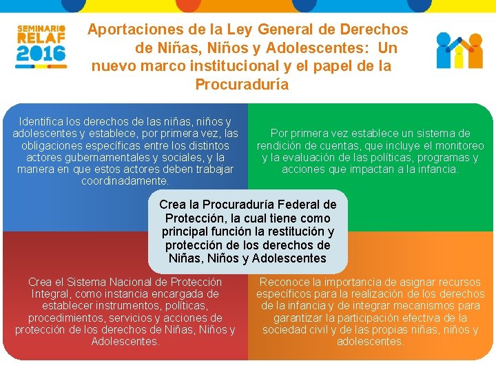 Aportaciones de la Ley General de Derechos de Niñas, Niños y Adolescentes: Un nuevo