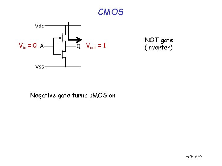 CMOS Vin = 0 Vout = 1 NOT gate (inverter) Negative gate turns p.
