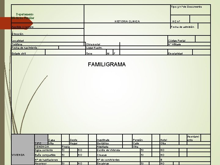 Tipo y nº de Documento Departamento Medicina Familiar HC nº HISTORIA CLINICA Apellido y