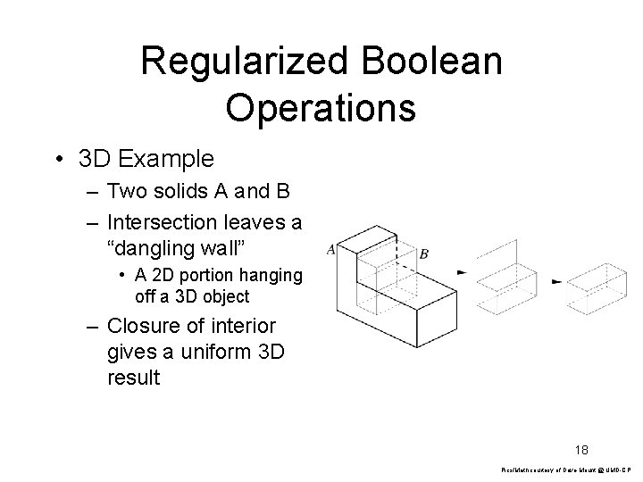 Regularized Boolean Operations • 3 D Example – Two solids A and B –