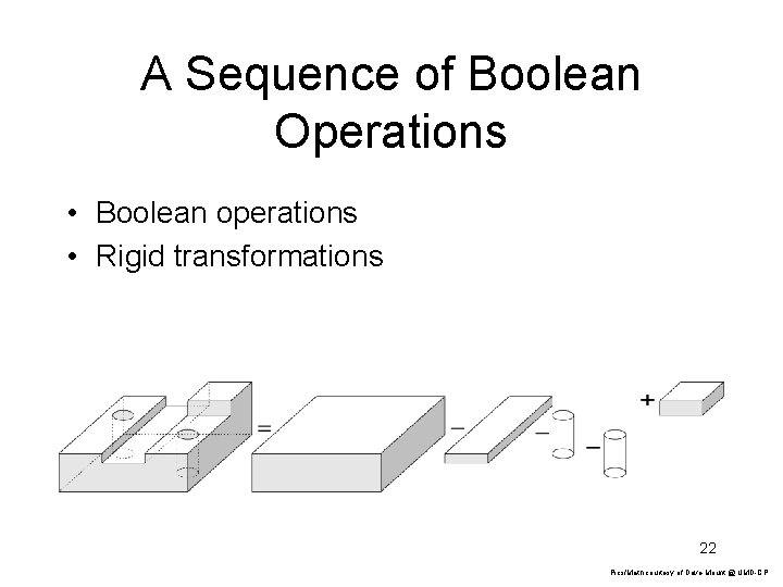 A Sequence of Boolean Operations • Boolean operations • Rigid transformations 22 Pics/Math courtesy