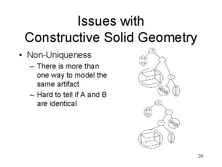 Issues with Constructive Solid Geometry • Non-Uniqueness – There is more than one way