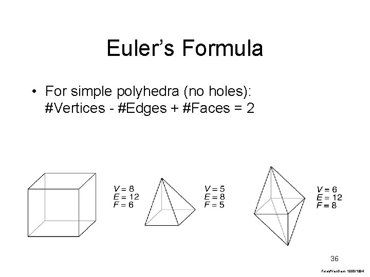 Euler’s Formula • For simple polyhedra (no holes): #Vertices - #Edges + #Faces =