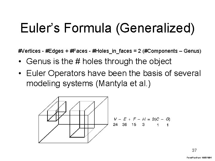 Euler’s Formula (Generalized) #Vertices - #Edges + #Faces - #Holes_in_faces = 2 (#Components –