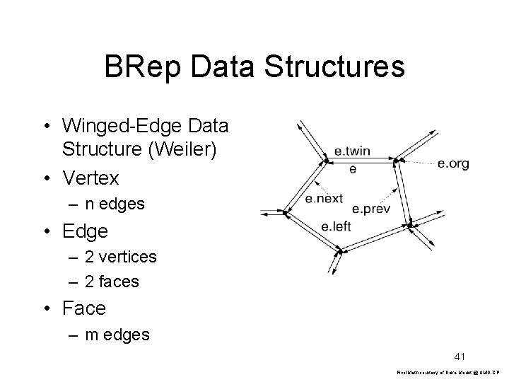 BRep Data Structures • Winged-Edge Data Structure (Weiler) • Vertex – n edges •