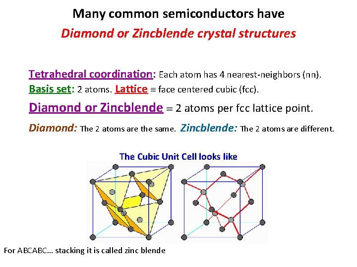 Many common semiconductors have Diamond or Zincblende crystal structures Tetrahedral coordination: Each atom has