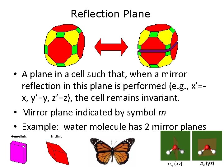 Reflection Plane • A plane in a cell such that, when a mirror reflection