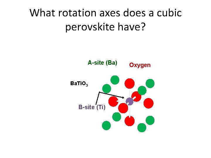 What rotation axes does a cubic perovskite have? A-site (Ba) Ba. Ti. O 3