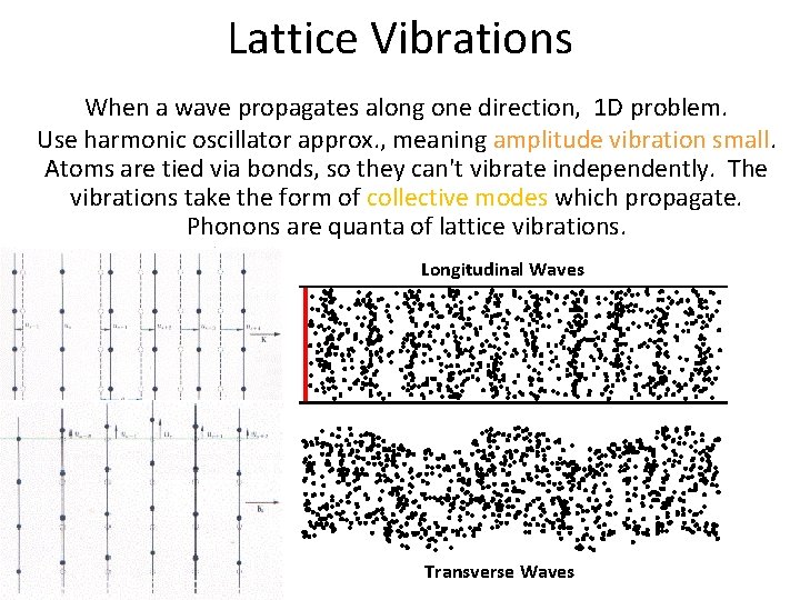 Lattice Vibrations When a wave propagates along one direction, 1 D problem. Use harmonic