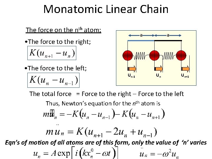 Monatomic Linear Chain The force on the nth atom; a • The force to