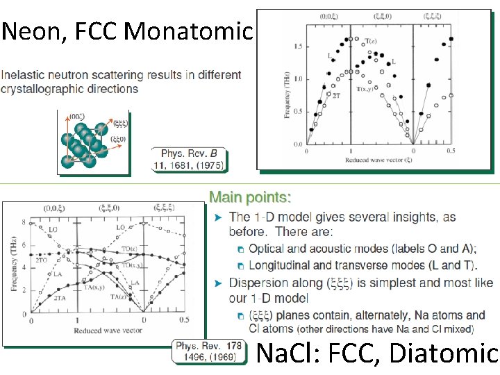 Neon, FCC Monatomic Na. Cl: FCC, Diatomic 