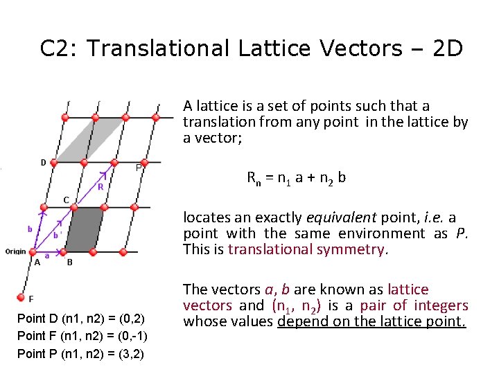 C 2: Translational Lattice Vectors – 2 D A lattice is a set of