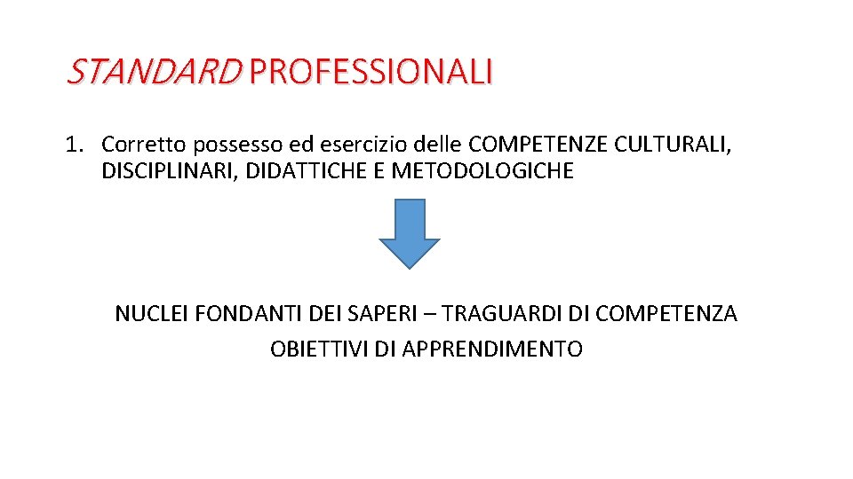 STANDARD PROFESSIONALI 1. Corretto possesso ed esercizio delle COMPETENZE CULTURALI, DISCIPLINARI, DIDATTICHE E METODOLOGICHE