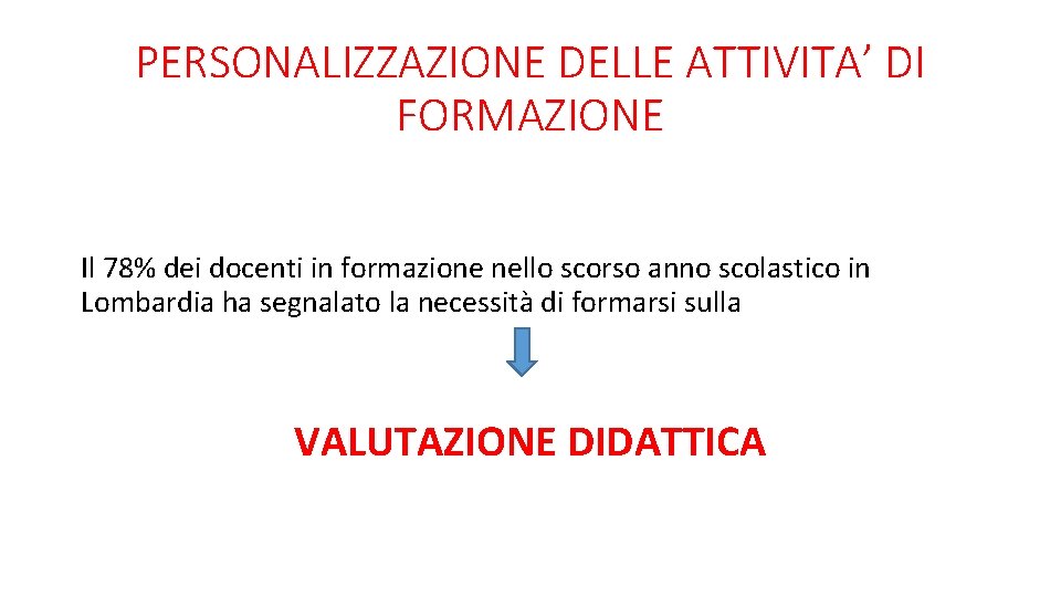 PERSONALIZZAZIONE DELLE ATTIVITA’ DI FORMAZIONE Il 78% dei docenti in formazione nello scorso anno