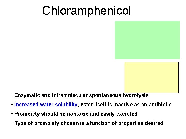 Chloramphenicol • Enzymatic and intramolecular spontaneous hydrolysis • Increased water solubility, ester itself is