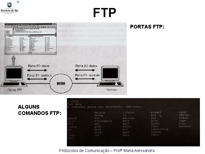 FTP PORTAS FTP: ALGUNS COMANDOS FTP: Protocolos de Comunicação – Profª Maria Alessandra 