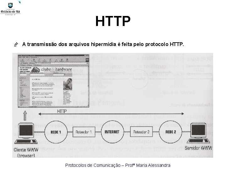HTTP A transmissão dos arquivos hipermídia é feita pelo protocolo HTTP. Protocolos de Comunicação