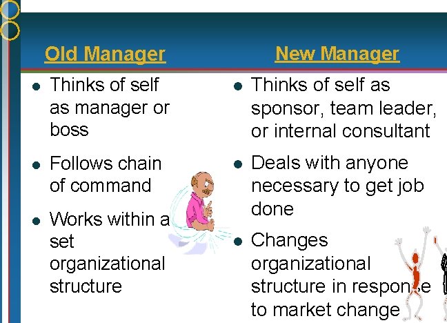 1 New Manager Old Manager l Thinks of self as manager or boss l
