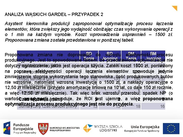 ANALIZA WĄSKICH GARDEŁ – PRZYPADEK 2 Asystent kierownika produkcji zaproponował optymalizację procesu łączenia elementów,