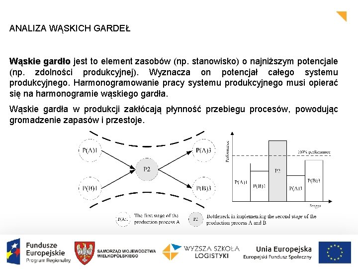 ANALIZA WĄSKICH GARDEŁ Wąskie gardło jest to element zasobów (np. stanowisko) o najniższym potencjale