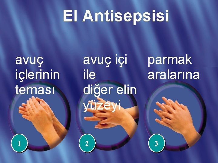 TEHLİKE ELLERİNDE El Antisepsisi avuç içlerinin teması 1 avuç içi parmak ile aralarına diğer