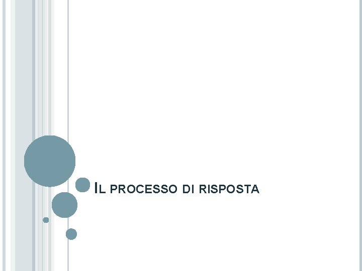 IL PROCESSO DI RISPOSTA 