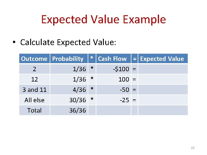 Expected Value Example • Calculate Expected Value: Outcome Probability 2 1/36 12 1/36 3
