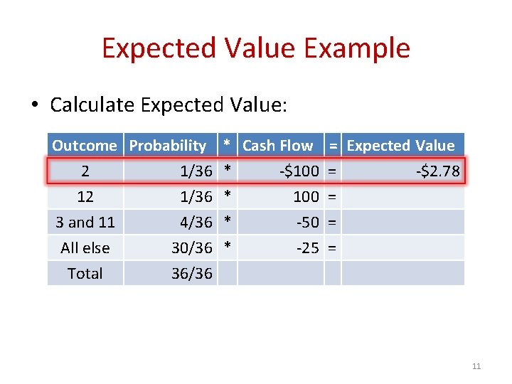 Expected Value Example • Calculate Expected Value: Outcome Probability 2 1/36 12 1/36 3