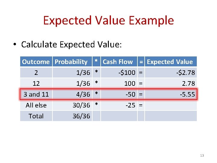 Expected Value Example • Calculate Expected Value: Outcome Probability 2 1/36 12 1/36 3